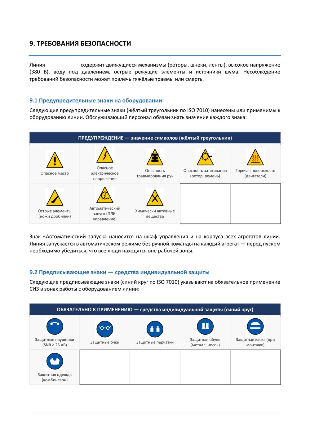 Безопасность, знаки ISO 7010